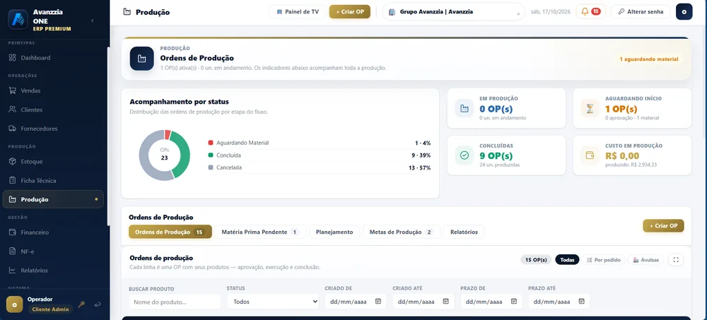 Tela de Produção do Avanzzia One, com ordens de produção por status e acompanhamento do fluxo